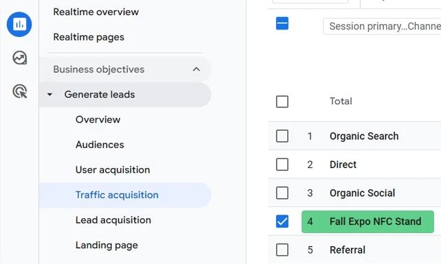 UTM Metric Dashboard Example